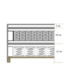 Hot Wohnen Komplett Boxspringbett in Creme - Skowera