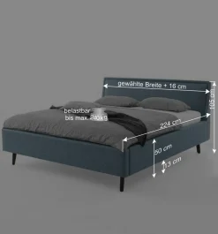 Best Wohnen Modernes Polsterbett in Blaugrau Stoff - Sunhide