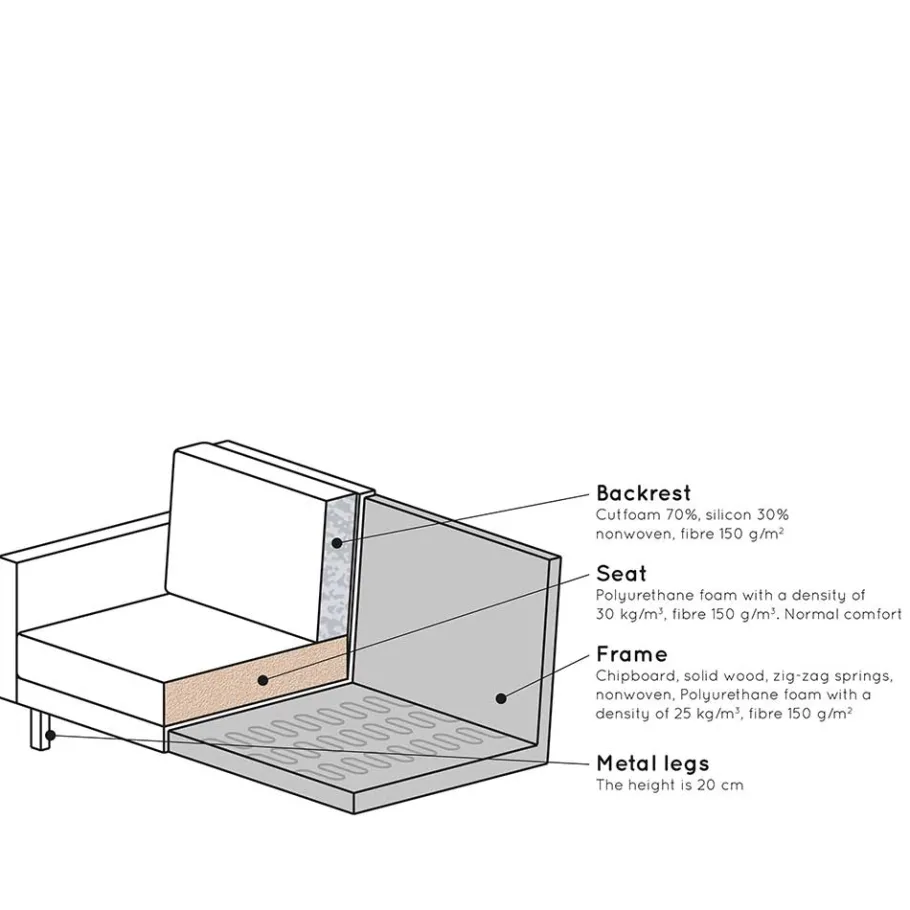 Wohnen Retro Couch aus Samt in Graugrün - Vontada