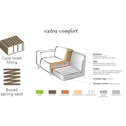 Wohnen Retro Recyclingleder Couch in Braun Cognac - Lasha
