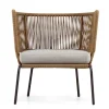 Discount Wohnen Skandi Sessel aus Geflecht Kordel in Beige - Suvacol (2er Set)