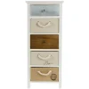 Discount Wohnen 38x91x28 Hochkommode mehrfarbig - Amare